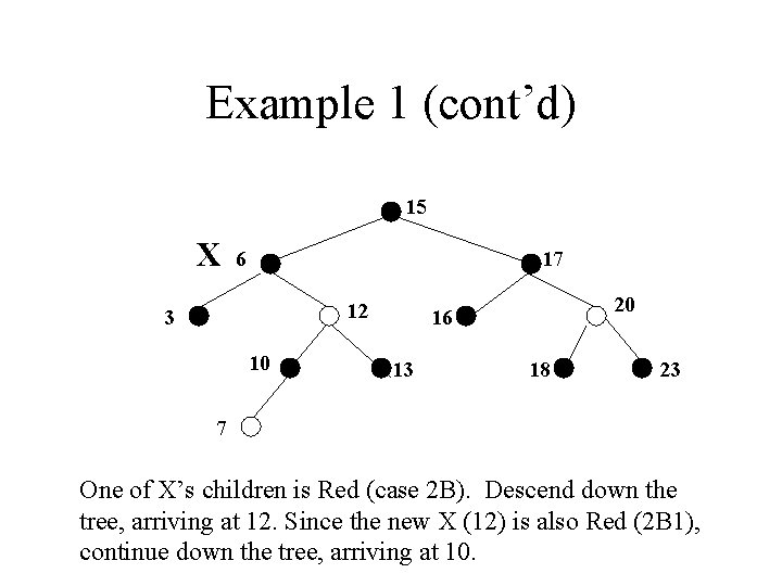 Example 1 (cont’d) 15 X 6 17 12 3 10 20 16 13 18