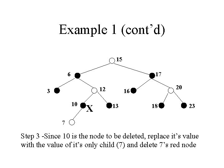 Example 1 (cont’d) 15 6 17 12 3 10 X 20 16 13 18