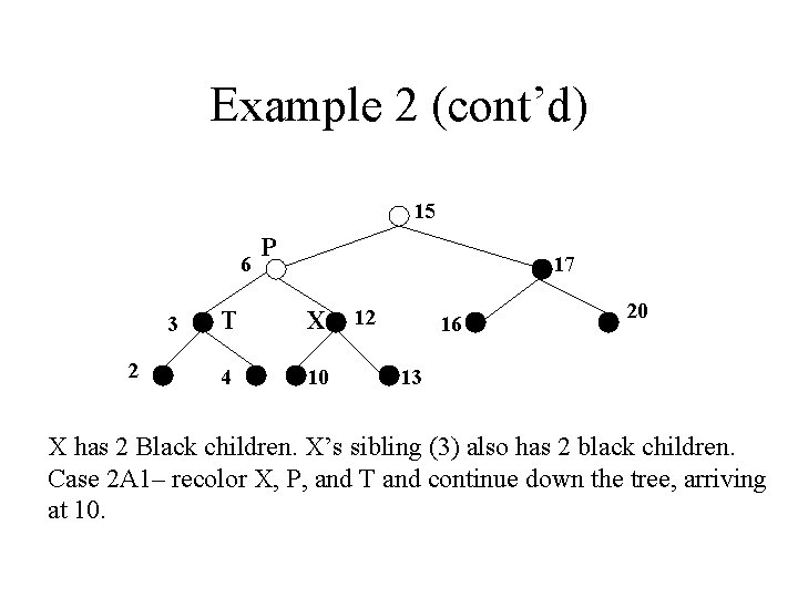 Example 2 (cont’d) 15 6 3 2 P 17 T X 4 10 12