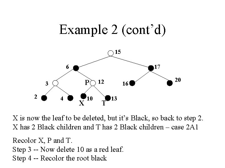 Example 2 (cont’d) 15 6 17 P 3 2 4 X 10 12 T