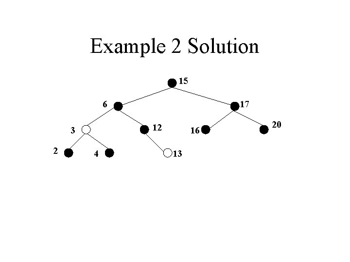 Example 2 Solution 15 6 12 3 2 17 4 16 13 20 