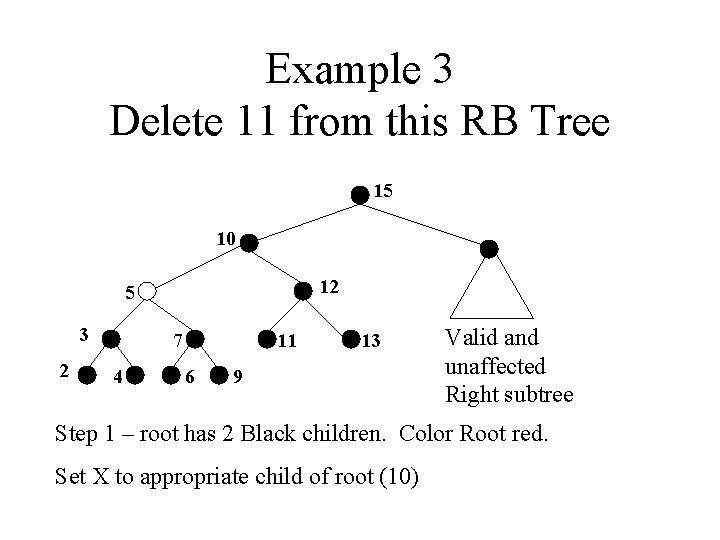 Example 3 Delete 11 from this RB Tree 15 10 12 5 3 2