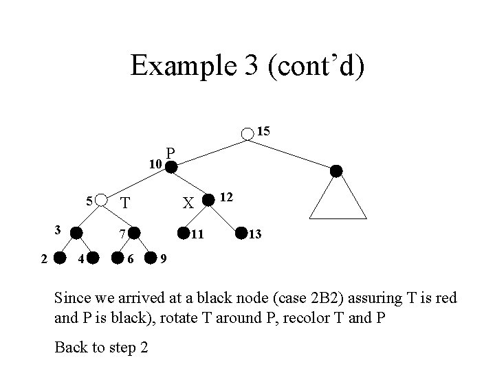 Example 3 (cont’d) 15 10 5 3 2 P T X 7 4 11