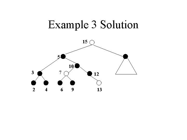 Example 3 Solution 15 5 10 3 2 7 4 6 12 9 13
