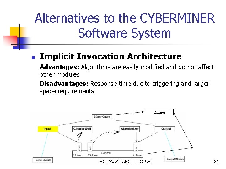 Alternatives to the CYBERMINER Software System n Implicit Invocation Architecture Advantages: Algorithms are easily