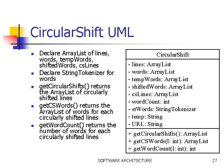 Circular. Shift UML n n n Declare Array. List of lines, words, temp. Words,