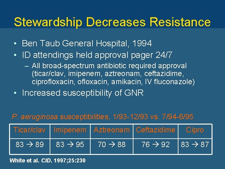Stewardship Decreases Resistance • Ben Taub General Hospital, 1994 • ID attendings held approval