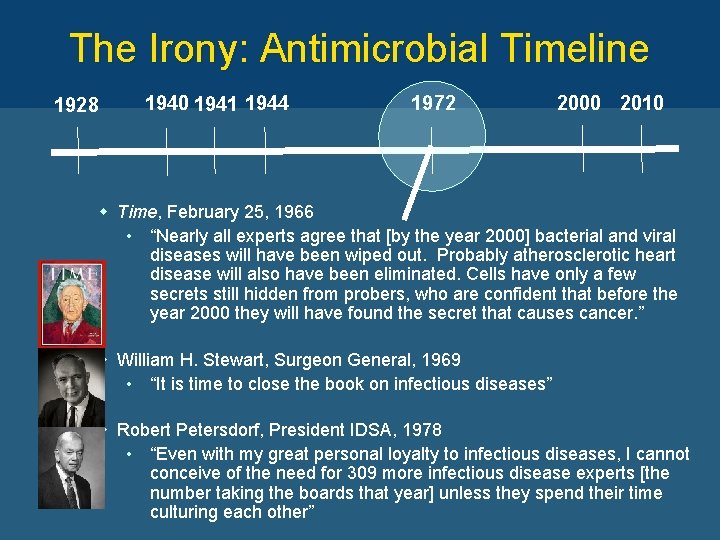 The Irony: Antimicrobial Timeline 1928 1940 1941 1944 1972 2000 2010 w Time, February