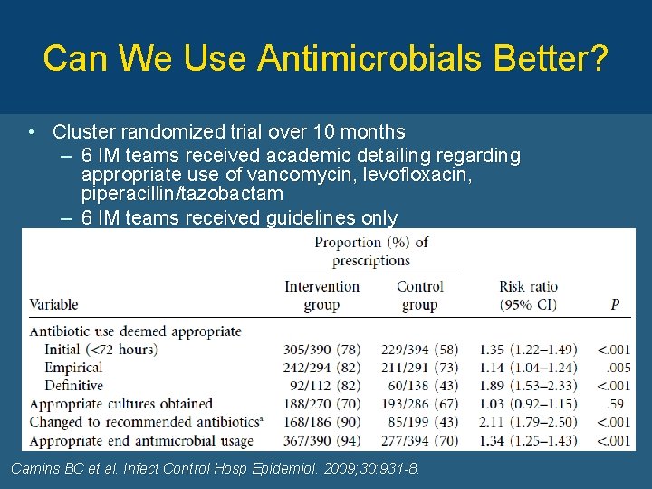 Can We Use Antimicrobials Better? • Cluster randomized trial over 10 months – 6