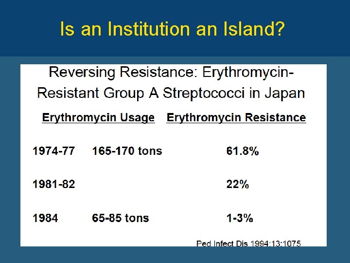 Is an Institution an Island? 