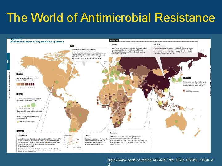 The World of Antimicrobial Resistance https: //www. cgdev. org/files/1424207_file_CGD_DRWG_FINAL. p df 