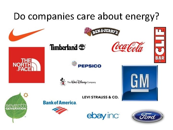 Do companies care about energy? 