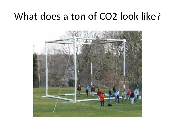 What does a ton of CO 2 look like? 