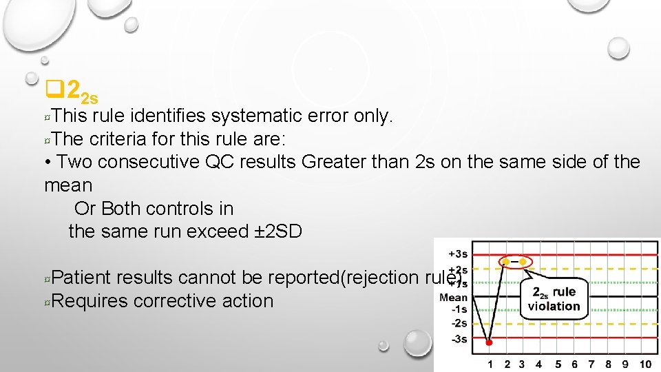 q 22 s ¤This rule identifies systematic error only. ¤The criteria for this rule