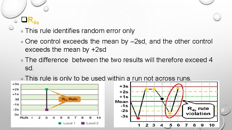 q. R 4 s ¤ This rule identifies random error only ¤ One control