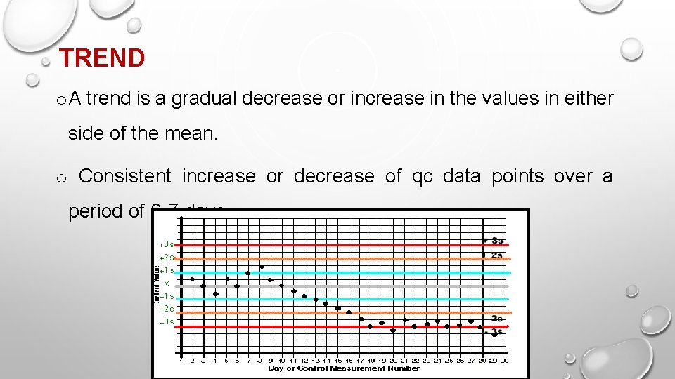 TREND o A trend is a gradual decrease or increase in the values in