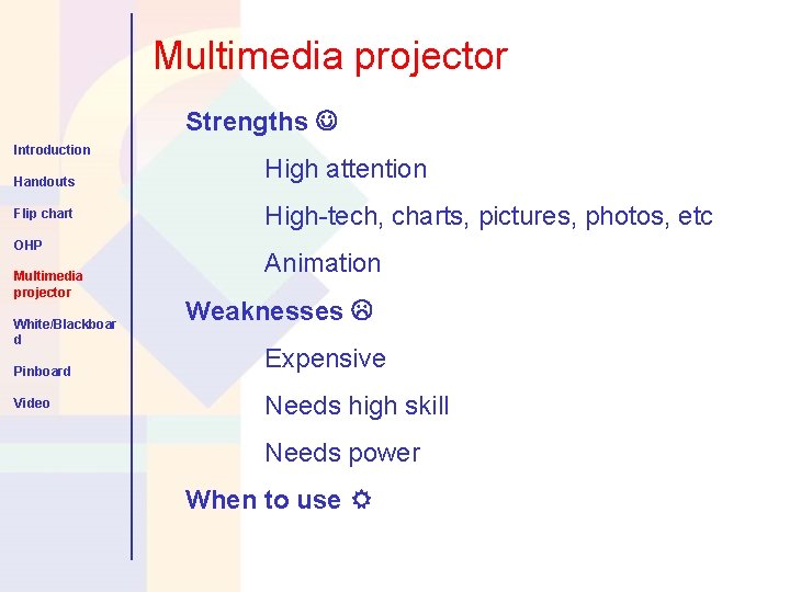 Multimedia projector Strengths Introduction Handouts Flip chart OHP Multimedia projector White/Blackboar d Pinboard Video