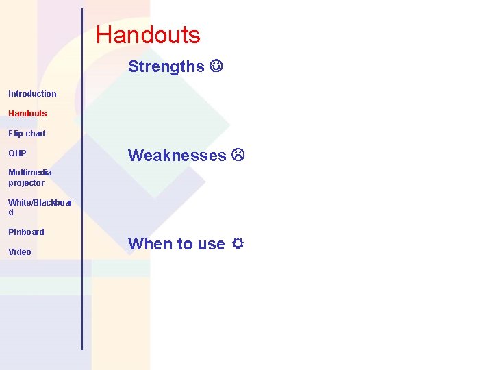 Handouts Strengths Introduction Handouts Flip chart OHP Weaknesses Multimedia projector White/Blackboar d Pinboard Video