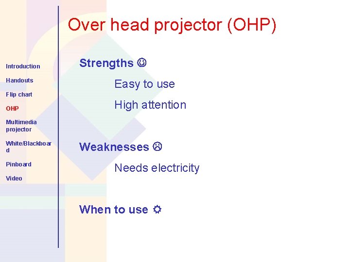 Over head projector (OHP) Introduction Handouts Strengths Easy to use Flip chart OHP High