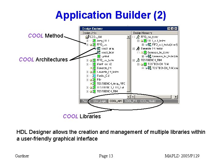 Application Builder (2) COOL Method COOL Architectures COOL Libraries HDL Designer allows the creation