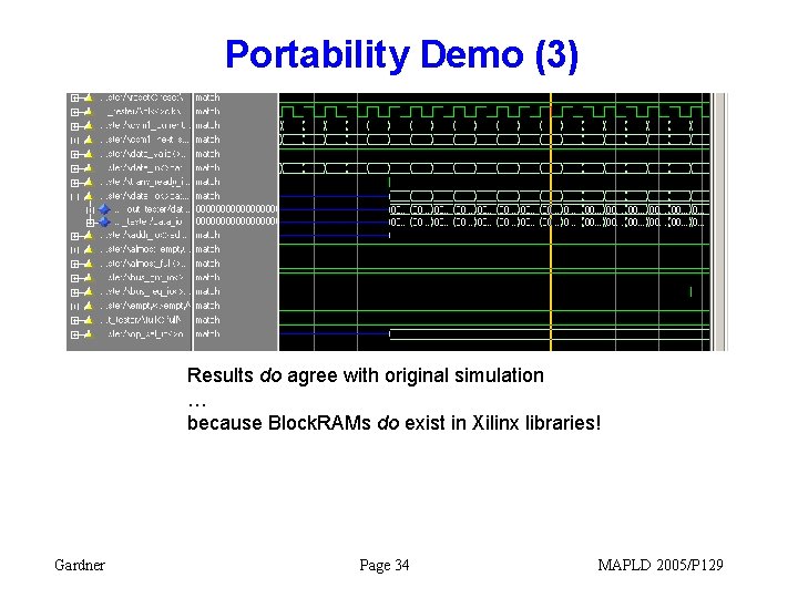 Portability Demo (3) Results do agree with original simulation … because Block. RAMs do