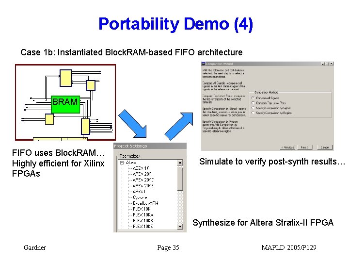 Portability Demo (4) Case 1 b: Instantiated Block. RAM-based FIFO architecture BRAM FIFO uses