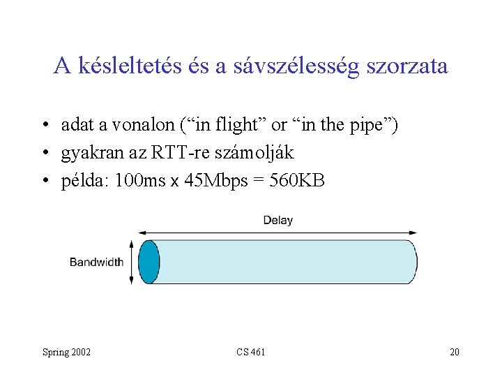 A késleltetés és a sávszélesség szorzata • adat a vonalon (“in flight” or “in