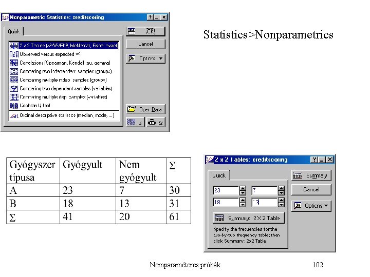 Statistics>Nonparametrics Nemparaméteres próbák 102 