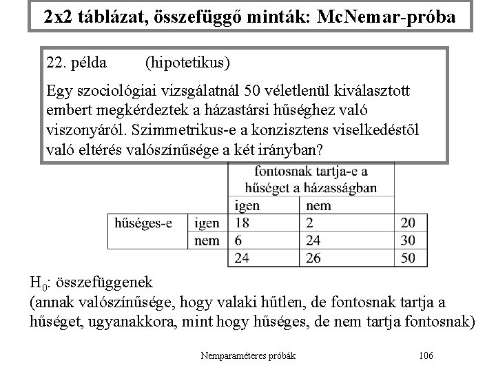 2 x 2 táblázat, összefüggő minták: Mc. Nemar-próba 22. példa (hipotetikus) Egy szociológiai vizsgálatnál