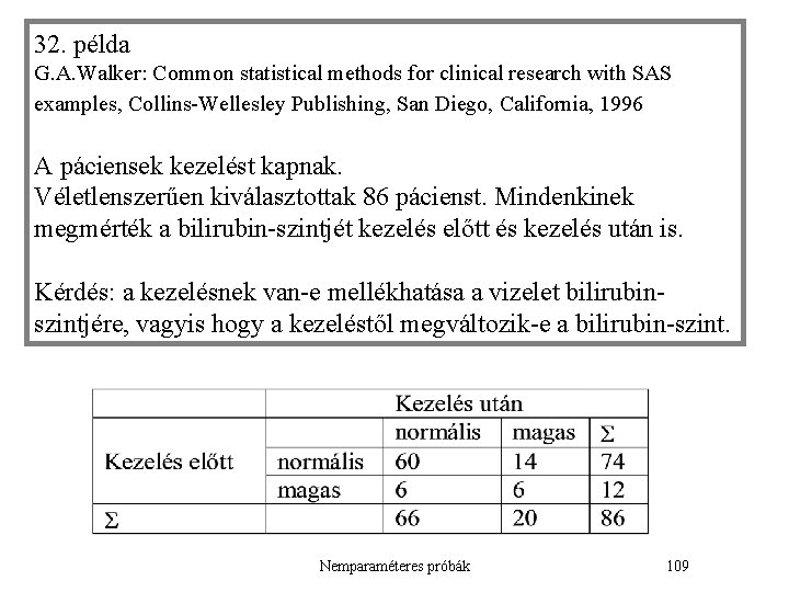 32. példa G. A. Walker: Common statistical methods for clinical research with SAS examples,