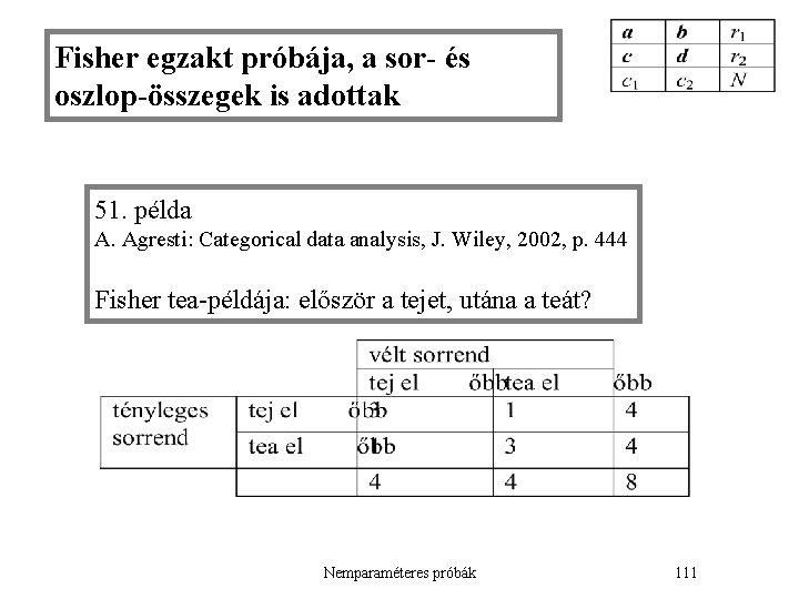 Fisher egzakt próbája, a sor- és oszlop-összegek is adottak 51. példa A. Agresti: Categorical