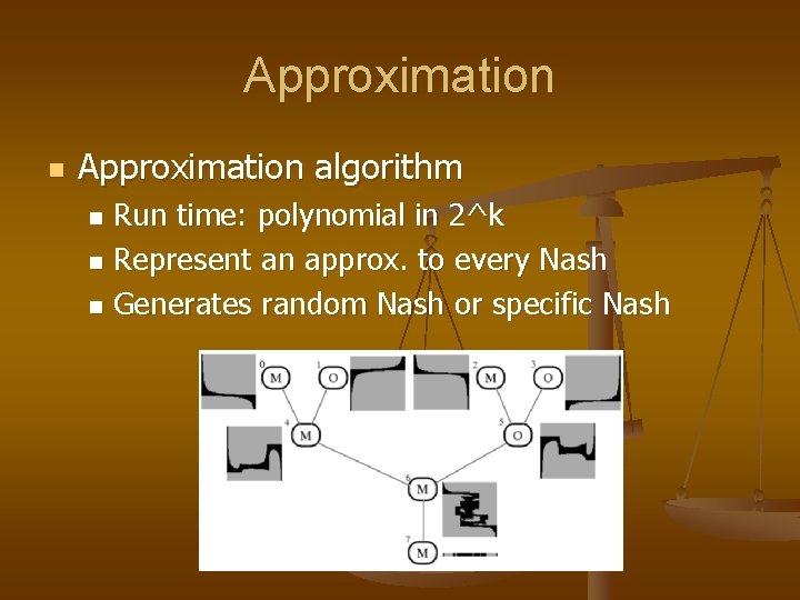 Approximation n Approximation algorithm Run time: polynomial in 2^k n Represent an approx. to