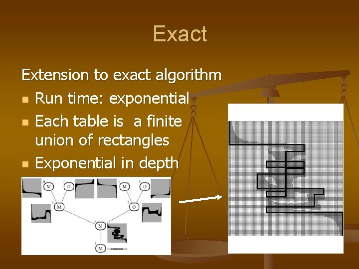 Exact Extension to exact algorithm n Run time: exponential n Each table is a