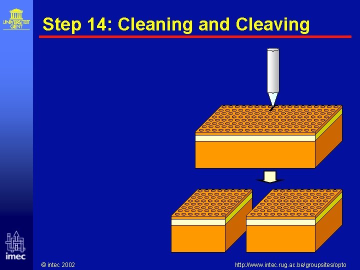 Step 14: Cleaning and Cleaving © intec 2002 http: //www. intec. rug. ac. be/groupsites/opto