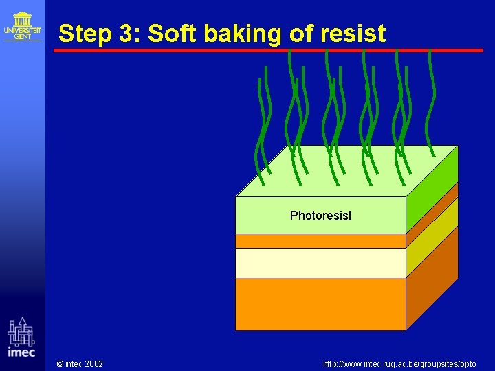 Step 3: Soft baking of resist Photoresist © intec 2002 http: //www. intec. rug.