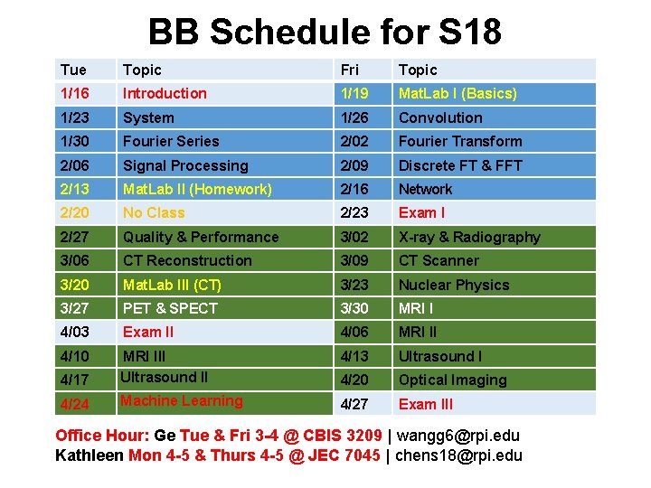 BB Schedule for S 18 Tue Topic Fri Topic 1/16 Introduction 1/19 Mat. Lab BB Schedule for S 18 Tue Topic Fri Topic 1/16 Introduction 1/19 Mat. Lab