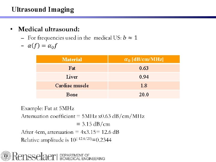 Ultrasound Imaging Material Fat 0. 63 Liver 0. 94 Cardiac muscle 1. 8 Bone Ultrasound Imaging Material Fat 0. 63 Liver 0. 94 Cardiac muscle 1. 8 Bone