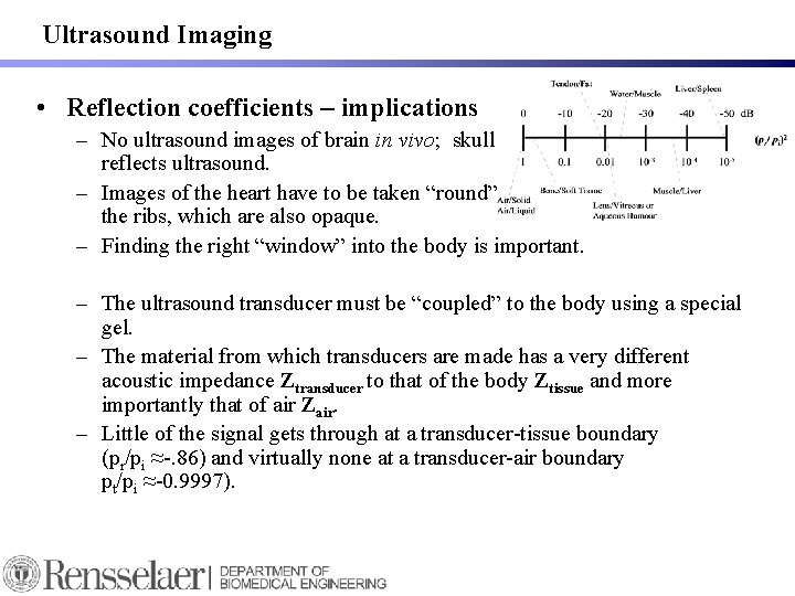 Ultrasound Imaging • Reflection coefficients – implications – No ultrasound images of brain in Ultrasound Imaging • Reflection coefficients – implications – No ultrasound images of brain in