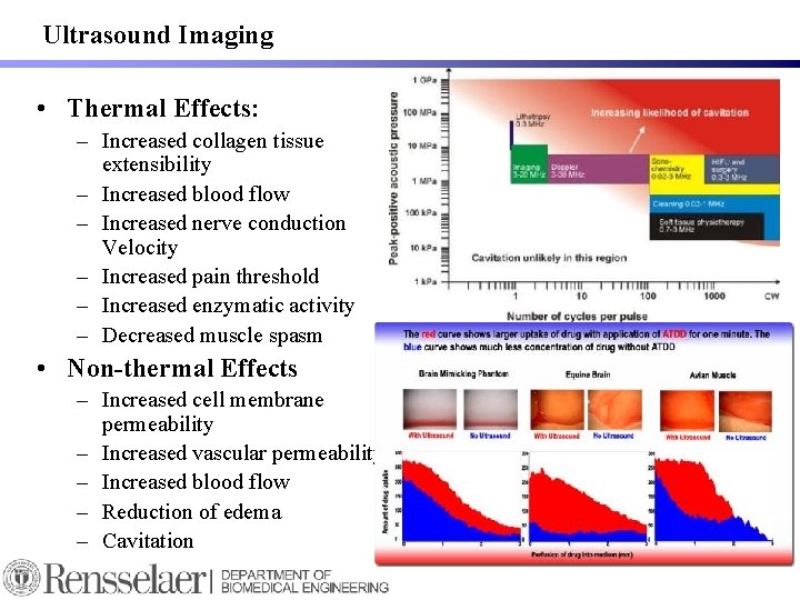 Ultrasound Imaging • Thermal Effects: – Increased collagen tissue extensibility – Increased blood flow Ultrasound Imaging • Thermal Effects: – Increased collagen tissue extensibility – Increased blood flow