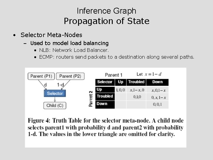 Inference Graph Propagation of State • Selector Meta-Nodes – Used to model load balancing