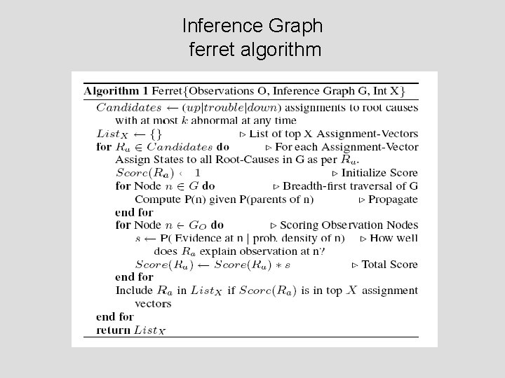 Inference Graph ferret algorithm 