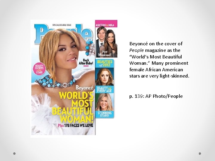 Beyoncé on the cover of People magazine as the “World’s Most Beautiful Woman. ”