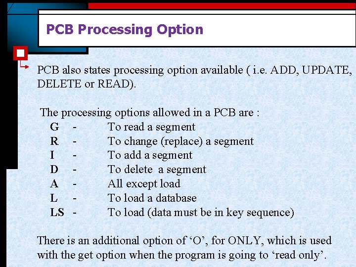 PCB Processing Option PCB also states processing option available ( i. e. ADD, UPDATE,
