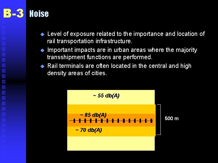 B-3 Noise u u u Level of exposure related to the importance and location