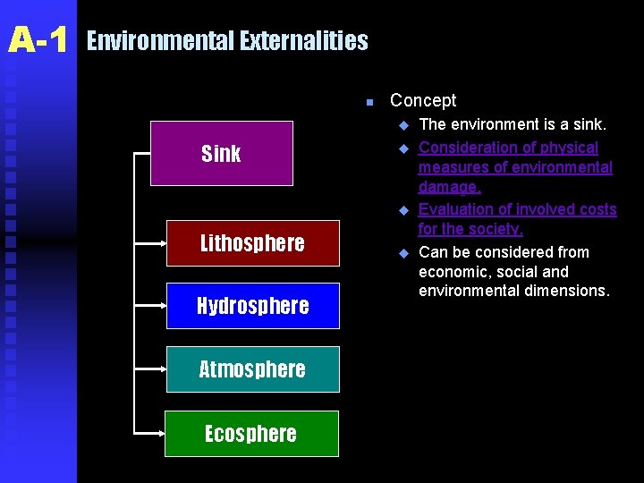 A-1 Environmental Externalities n Concept u Sink u u Lithosphere Hydrosphere Atmosphere Ecosphere u