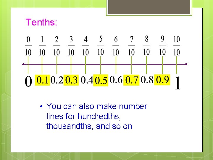 Tenths: • You can also make number lines for hundredths, thousandths, and so on