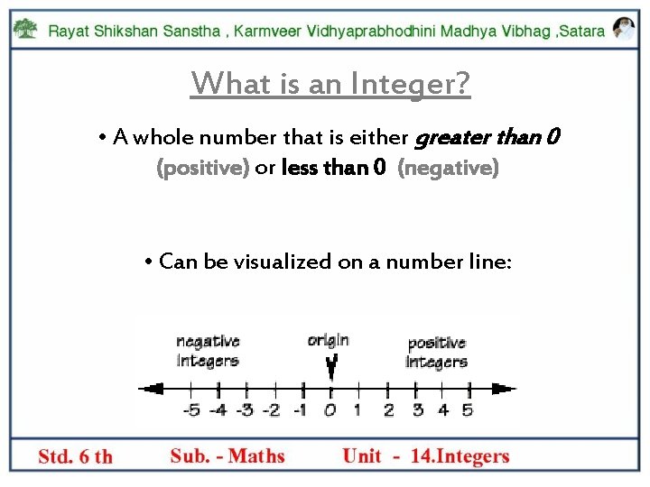 What is an Integer? • A whole number that is either greater than 0