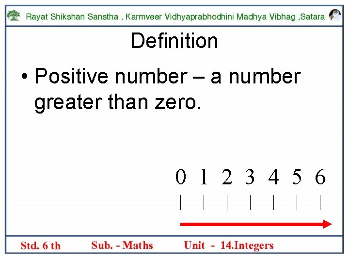 Definition • Positive number – a number greater than zero. 0 1 2 3