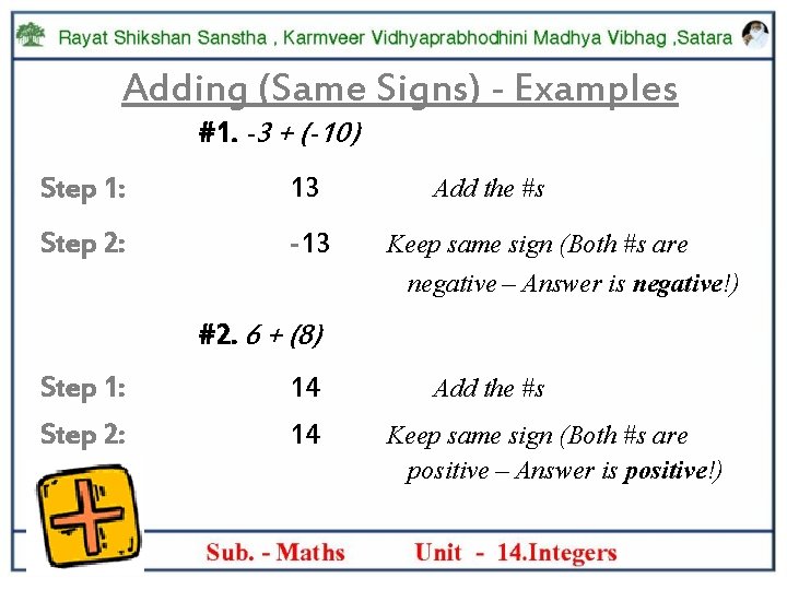 Adding (Same Signs) - Examples #1. -3 + (-10) Step 1: 13 Step 2:
