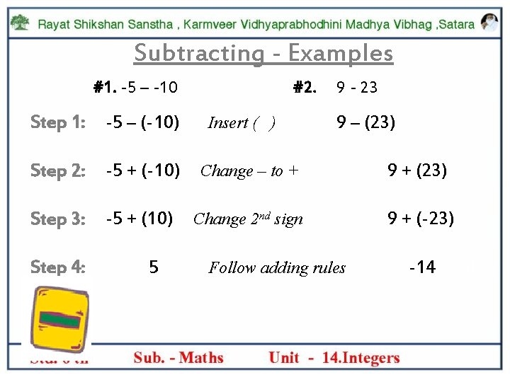 Subtracting - Examples #1. -5 – -10 #2. 9 - 23 Step 1: -5
